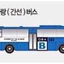 승약국 이미지