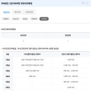 의료법인 선은의료재단 중앙요양병원 이미지