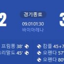 [24/25 Bundesliga 2R] 바이어 04 레버쿠젠 vs RB 라이프치히 골장면.gif 이미지