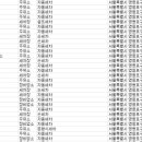 영은모터스 이미지