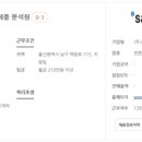 (주)삼양사 울산1공장