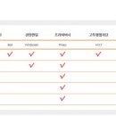 루마썬팅탄현점