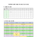 동백초등학교 이미지