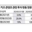 키즈나라에듀 이미지