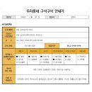 군위군삼국유사면보건지소 | [휠체어/대구/구석구석]삼국유사면사무소