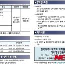 한국외국어대학교 정치행정언론대학원 이미지