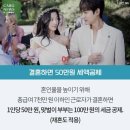 2017년 정유년부터 달라지는것들 모음 이미지