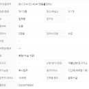 이모시온 원미 이미지