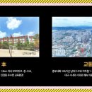 열경의료재단 이미지