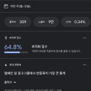 (주)CTR 이미지
