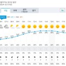 명산85차(8/26) 양구 대암산 솔봉 자리배치 안내드립니다 이미지