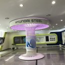 현대자동차(주)문화관 | 철강 업계 초중급 사원교육 참여