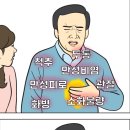 바로편안성모의원 이미지