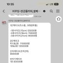 피우당