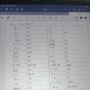 맛있는일본어 이미지