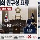 "시민이 준 권력으로 밥그릇 싸움만"… 당진시의회 파행, 원인은 '민주당 내분' 민심 폭발! 이미지