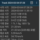 서해랑길 75코스 이미지