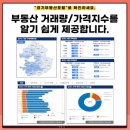 경기부동산포털서 ‘부동산 통계’ 정보 제공 이미지