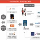 삼일자원(주) 이미지