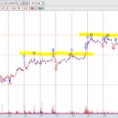 동성에너지 이미지