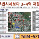 프라임24시 이미지