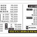 나남횟집 - 거제시 옥포대첩로5길 15 | 나남횟집