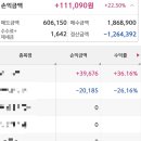 에이치씨 메디칼 네이버블로그
