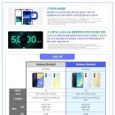 (주)갤럭시컴퍼니 네이버블로그