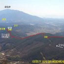 구영목장 Daum카페