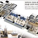 상도경로당 이미지