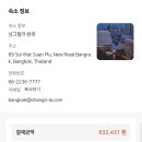 느린촌 | 태국, 방콕(4) :: 파타야 교통체증 일방통행 도로, 파타야에서 방콕, 방콕 샹그릴라 호텔, 조드페어...