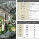 임광그대가 경로당 이미지