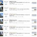 장당우미1차아파트 이미지