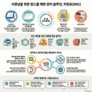 아임유 | [포스시스템] 아임유