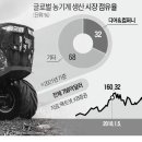디어테크