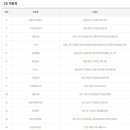삼성로또복권 이미지