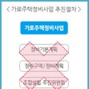 모아기획 이미지