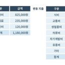 월허브