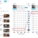 더 클래식 짐 이미지