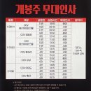 (주)이포인트 | 시스터 무대인사 정보(개봉주 무대인사), 쿠키영상, 줄거리, 후기, 관람 포인트, 관람 후기 이벤트 총정리