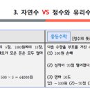 풍무중학교 이미지
