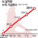 최정현농장 이미지