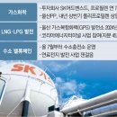 MK종합가스
