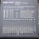 제주 삼성혈 이미지