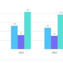 은평중학교 이미지