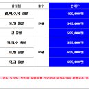 [중국] 연태 군정CC 제주항공 조조패턴 패키지 상품!! 이미지