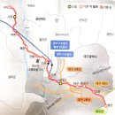 신흥물류 | [독서노트] 대한민국 부동산 부의 역사