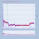 엘앤케이컴퍼니 이미지