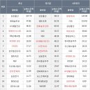 수화장품 - 철원군 와수로 176 | 수화장품