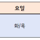 시립마포청소년센터 파워요가 강사님 구인합니다!(❁´◡`❁)! 이미지